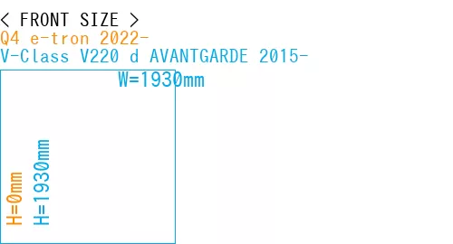 #Q4 e-tron 2022- + V-Class V220 d AVANTGARDE 2015-